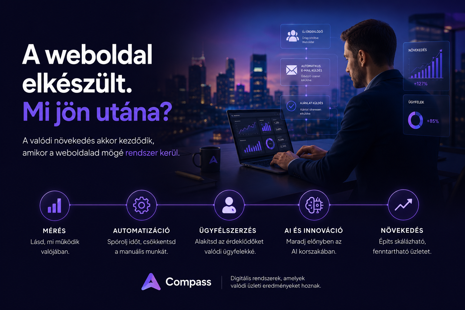 A weboldal elkészült. Mi jön utána?